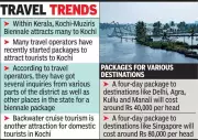 Kochi Residents Flock to Vietnam, Thailand Over Kashmir, Goa Due to High Domestic Airfares