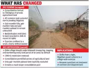 Kot Village Land Row: Farmers Move HC Over New Consolidation Plan