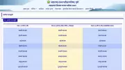 MAHA TET 2025 Answer Key Expected Soon on mahatet.in: Check Steps