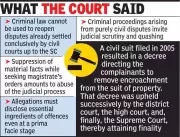 Nagpur HC Quashes Criminal Case, Slaps ₹50k Fine for Abuse of Process
