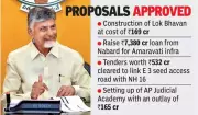 Naidu Unveils Amaravati's Creative Vision: ₹7,380 Cr Loan, Key Projects Approved