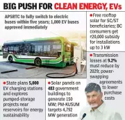 Naidu's Green Push: 1000 EV Buses, 5000 Charging Stations for Andhra's Clean Energy Hub