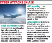 Over 100 Cyber Attacks on Flights in Kolkata FIR in 2 Months, GNSS Spoofing a Major Threat