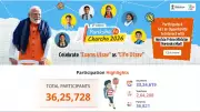 Pariksha Pe Charcha 2026: Over 36 Lakh Applications Received