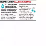 Pune: 72-Year-Old Ex-Maharashtra Official Loses Rs 28 Lakh in Digital Arrest Scam