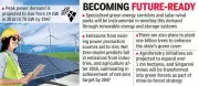 Telangana Aims for Net-Zero Emissions by 2047 with Green Roadmap
