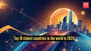 Top 10 Richest Countries in 2025 by GDP Per Capita (PPP) - IMF List