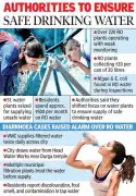Vijayawada's Water Paradox: River City Relies on Risky RO Amid Health Scares