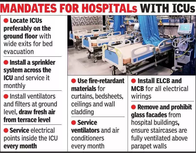 Ahmedabad's New LG Hospital Violates Its Own Fire Safety Rules, Places ICU on 9th Floor