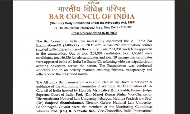 AIBE 20 Result 2026 Declared: 69.21% Pass, 1.74 Lakh Lawyers Qualify