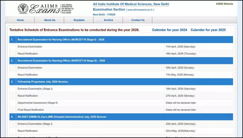 AIIMS NORCET 10 Exam Dates 2026 Announced: Key Details for Nursing Officer Posts
