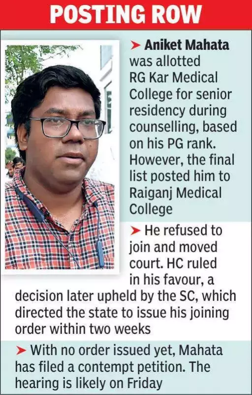 Aniket Mahata Resigns from WB Junior Doctors' Front Over 'Undemocratic' Election