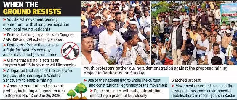 Bailadila Hills Protests Reignite: Youth, Parties Rally Against Mining in Chhattisgarh
