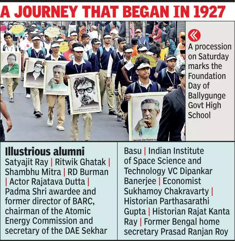 Ballygunge Govt High School Enters Centenary Year, Celebrates Legacy of Satyajit Ray & More