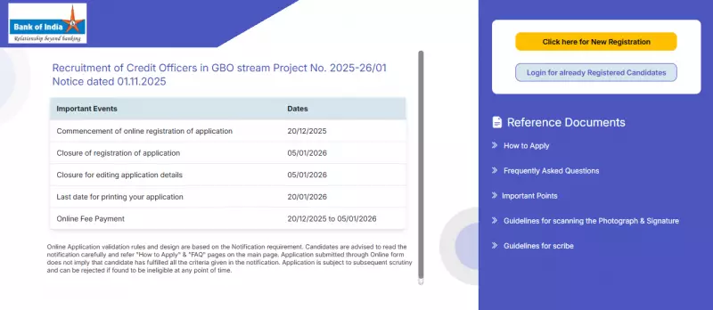 Bank of India Credit Officer Recruitment 2025-26: Apply for 514 Posts by Jan 5