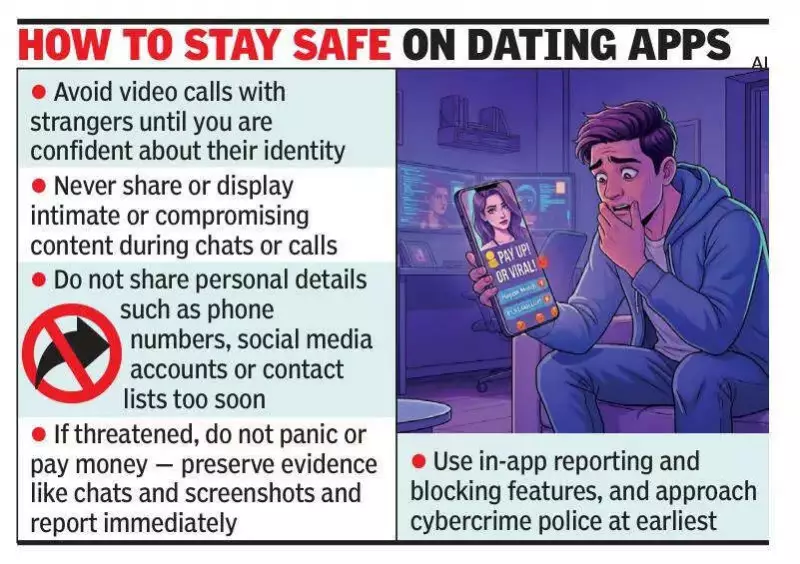 Bengaluru Techie Loses Rs 1.5 Lakh in AI Deepfake Sextortion Scam on Dating App