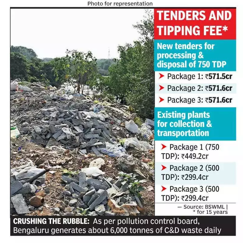 Bengaluru to Triple C&D Waste Capacity with 3 New Plants, Aims to Curb Illegal Dumping