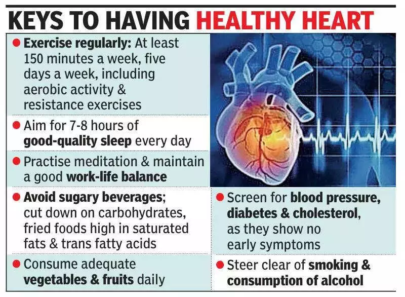 Bengaluru's High-Pressure Lifestyle Fuels Alarming Surge in Sudden Cardiac Deaths