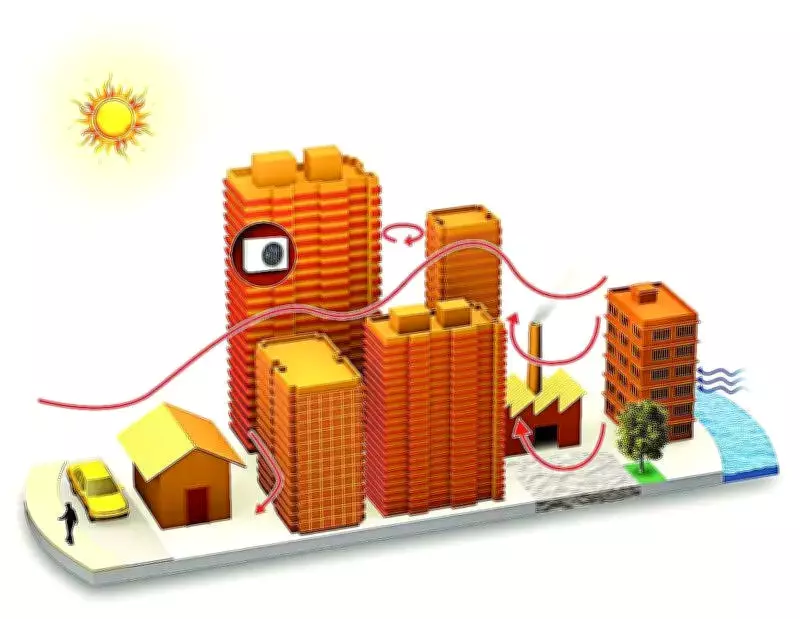 Bengaluru's Ward Climate Action Plan Gains Momentum Through Multi-Stakeholder Engagements