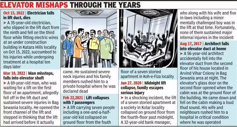 Bhopal: 77-Year-Old Man Found Dead in Lift Shaft After 10 Days Missing