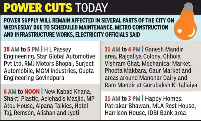 Bhopal and MP Witness Rainfall as Winter Retreats, More Showers Forecast