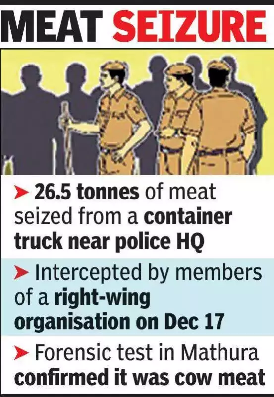 Bhopal Cow Slaughter Row Escalates: Karni Sena, Bajrang Dal Demand Abattoir Demolition