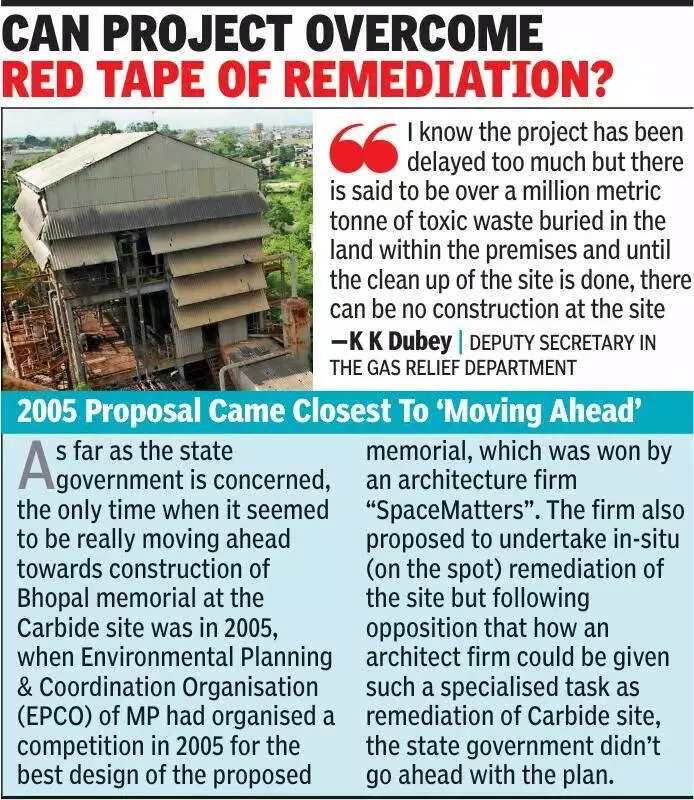 Bhopal Gas Tragedy Memorial Plan Revived, But Toxic Waste Hurdle Remains