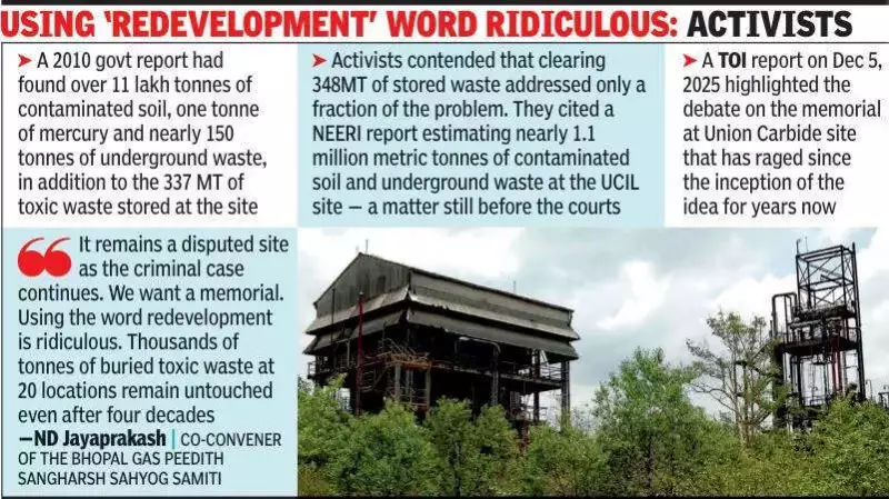 Bhopal Plans New Contamination Study at Union Carbide Site After Waste Incineration