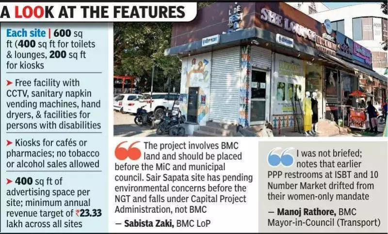 Bhopal's BCLL Shifts Focus to Smart Washrooms Amid Fleet Grounding