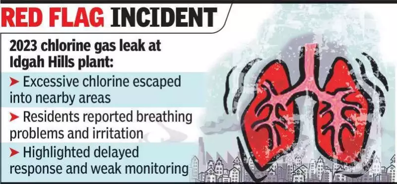 Bhopal's SCADA Project Stalled: A Decade-Long Wait for Safe Water