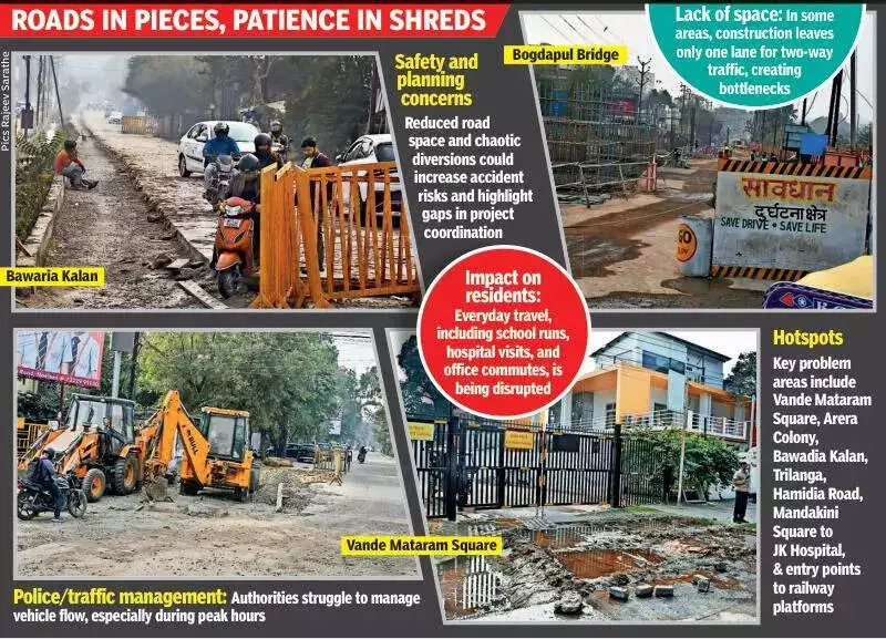 Bhopal's Traffic Nightmare: City Dug Up, Commuters Fume Over Endless Road Closures