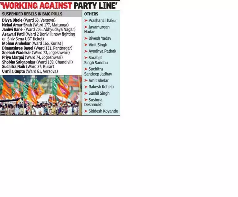 BJP Suspends 26 Mumbai Office Bearers for Rebelling in BMC Polls