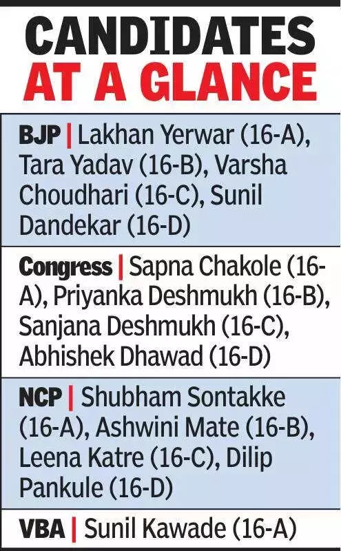 BJP's Nagpur Stronghold Faces Turmoil as Internal Rifts Threaten Safe Seat