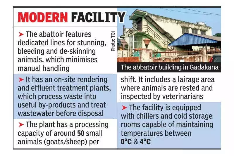 BMC Revives Bhubaneswar's Modern Abattoir Project After Decade-Long Delay