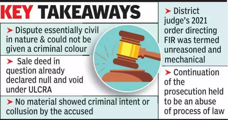 Bombay HC Quashes 2021 FIR in Nagpur Land Dispute, Cites 'Abuse of Process'