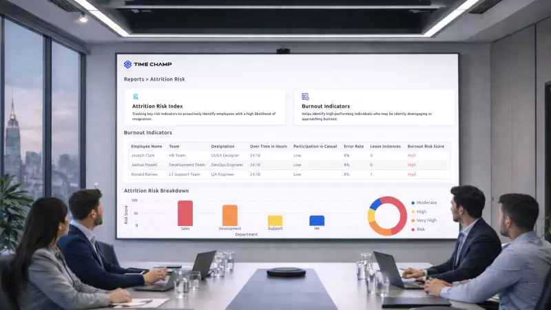Burnout Now a Visible Business Risk: How Workforce Intelligence Offers a Solution
