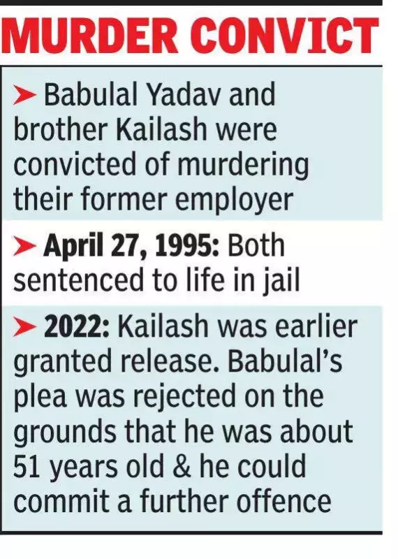 Calcutta HC Directs Reconsideration of 32-Year Inmate's Premature Release