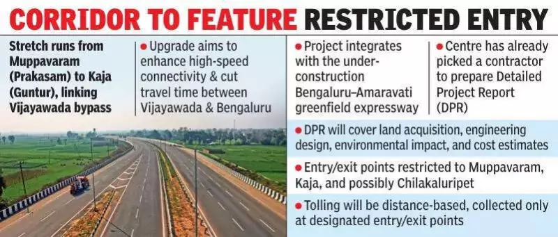 Centre Approves 100-km Access-Controlled NH-16 Stretch to Boost Vijayawada-Bangalore Connectivity