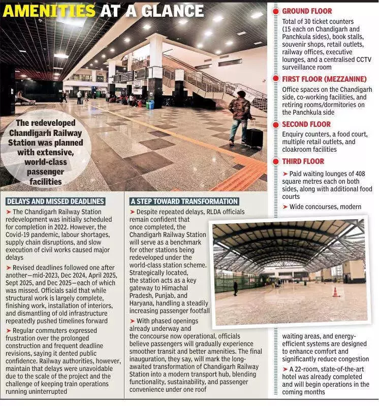 Chandigarh Railway Station's New Look Emerges, But Full Launch Pushed to 2026