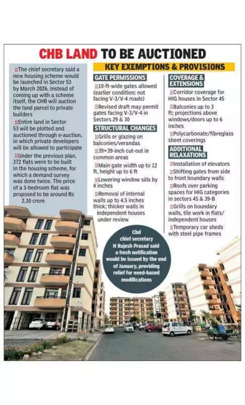 Chandigarh to Revive Regularisation Policy, Offering Relief to 3.5 Lakh CHB Residents