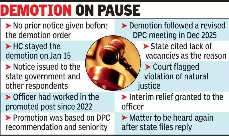 Chhattisgarh HC Stays Officer's Demotion, Cites Lack of Prior Notice