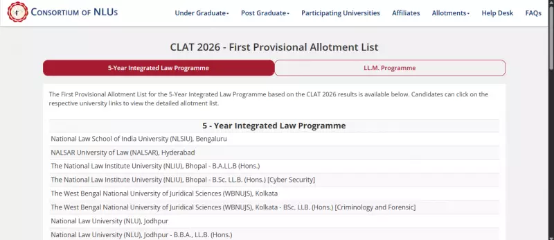 CLAT 2026 First Provisional Seat Allotment List Released: Check Your Status Now