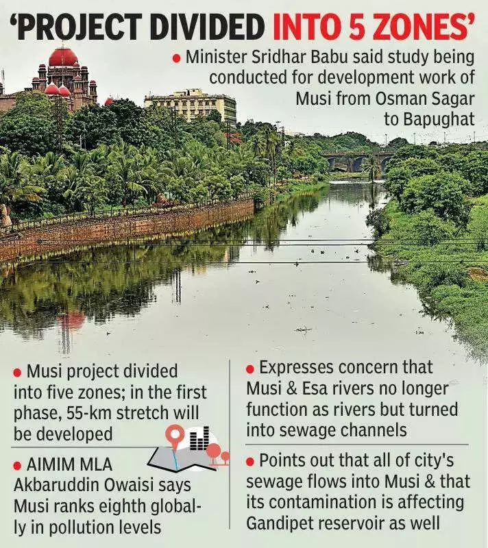 CM Revanth Reddy: Musi River Rejuvenation DPR Clarity Post-Sankranti, 21-km Phase 1 in 2 Years