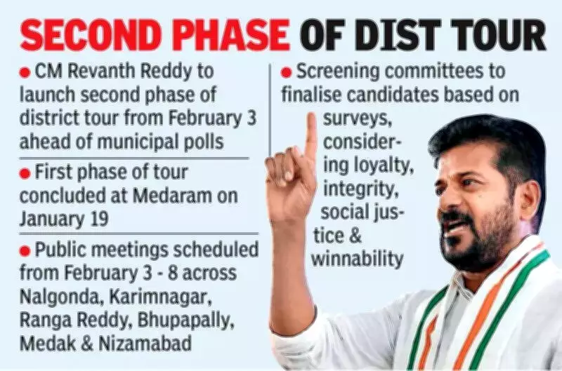 CM Revanth Reddy to Launch District Tour Phase 2 from Feb 3 Amid Municipal Poll Campaigning