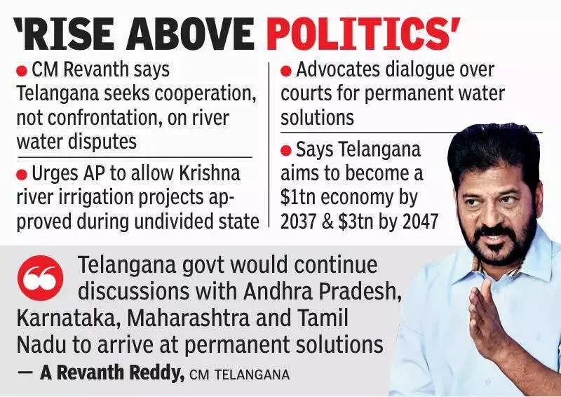 CM Revanth Reddy Urges AP's Naidu: Cooperate on Krishna Water, Not Confrontation