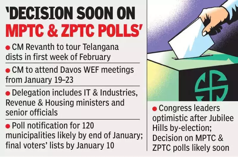 CM Revanth Reddy's February Tour & Davos Trip: Key Details on Telangana's Municipal Polls