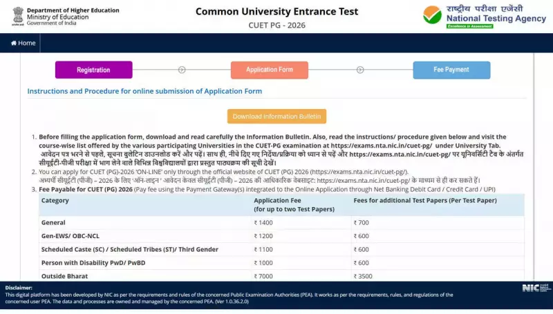 CUET PG 2026 Registration Closes Today: NTA Completes Application Window for Postgraduate Admissions