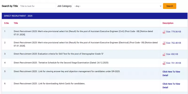 DDA Releases 2026 Provisional Merit List for Assistant Executive Engineers
