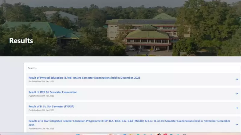 Dibrugarh University UG, PG Results 2025 Declared: Check Scorecard at dibru.ac.in