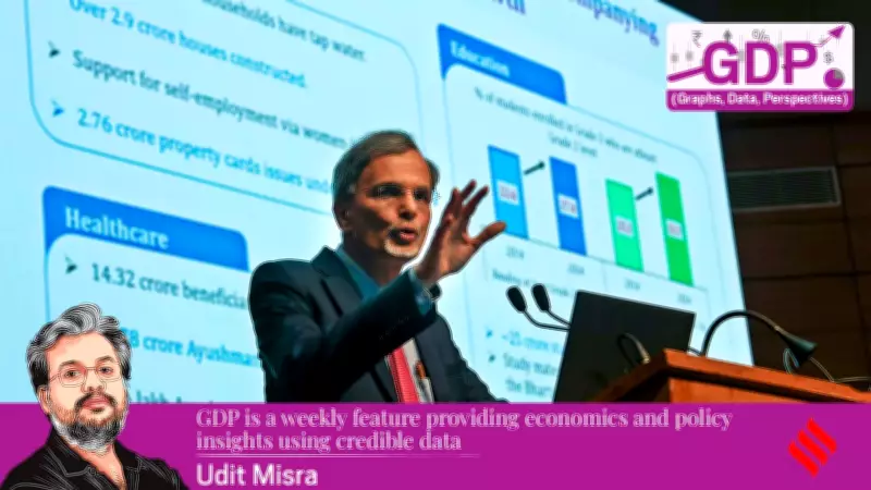Economic Survey 2025-26: India's Potential GDP Growth Revised Up to 7%, Key Drivers Analyzed